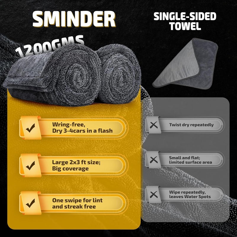 SMINDER منشفة تجفيف سيارات 2-pack 1200 GSM – مناشف ميكروفايبر للسيارات (36" × 24"), فائقة الامتصاص, خالية من الخطوط, خالية من الخدوش, بدون بقع مائية, تصميم مزدوج الالتواء وبدون حواف - Image 4